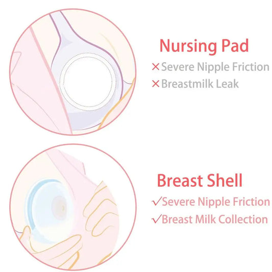 Breast Correcting Shell Baby Feeding,Milk Saver